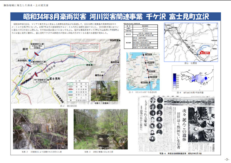 池袋地区社協で防災の勉強会を開きました